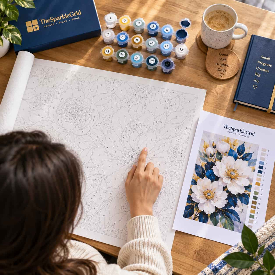 How to Read a Paint by Numbers Canvas: Numbers, Colours, and Symbols