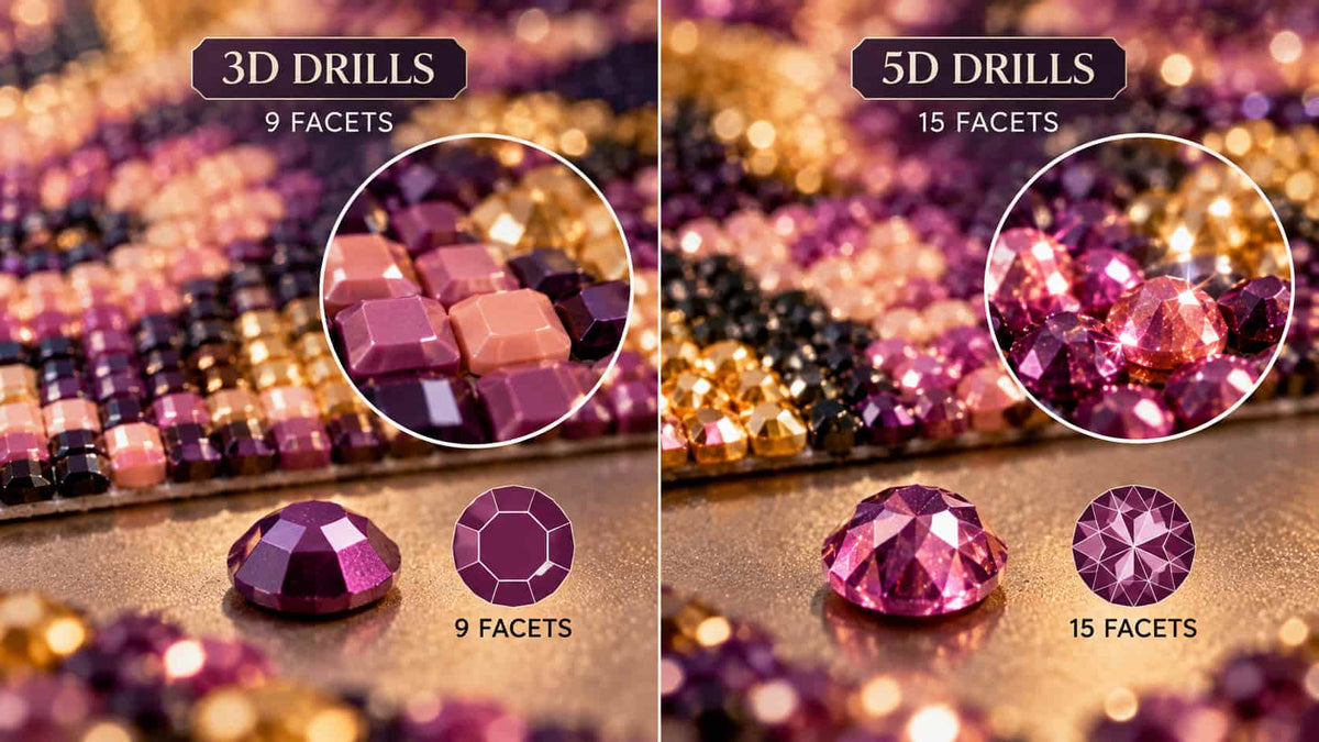 What Is 5D Diamond Painting — and Is It Different from Regular Diamond Art?